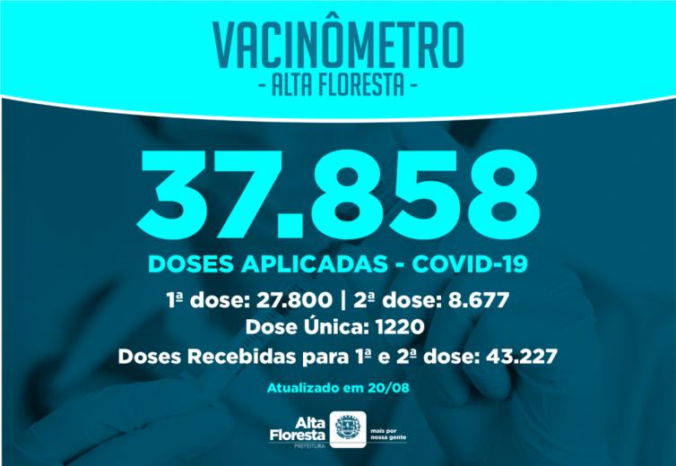 Imagem principal da Notícia